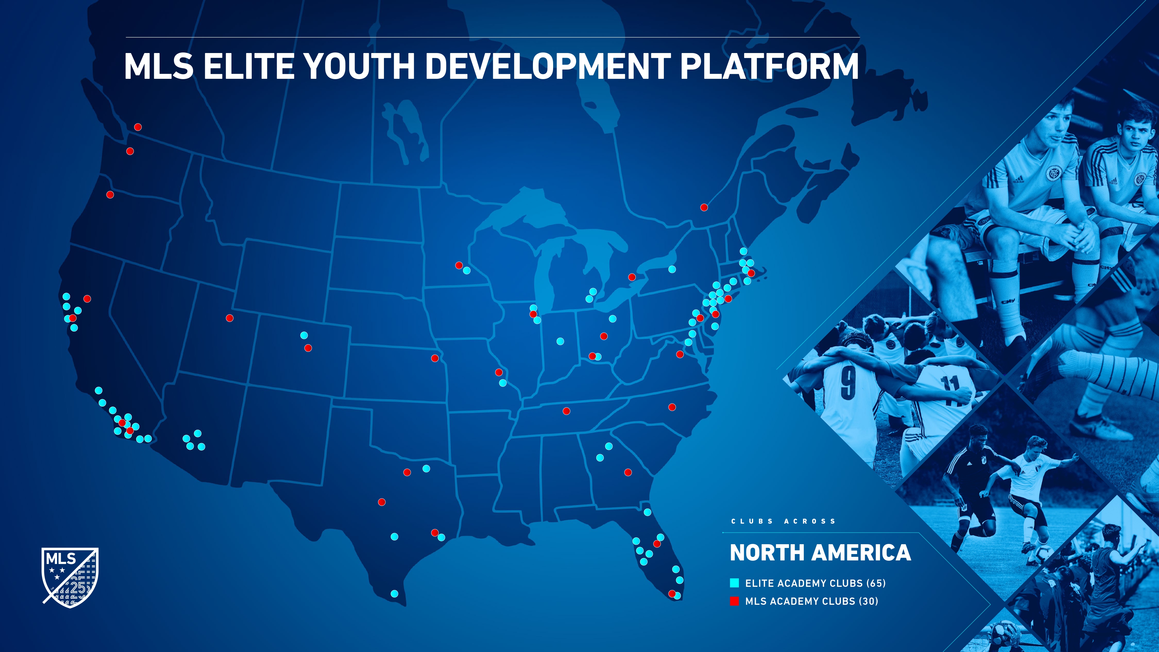 A new era for soccer development in North America.
